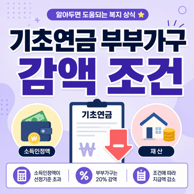 기초연금 부부가구 감액 조건