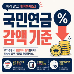 기초연금 국민연금 감액 기준 안내