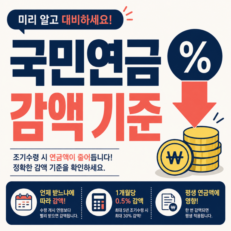 기초연금 국민연금 감액 기준 안내