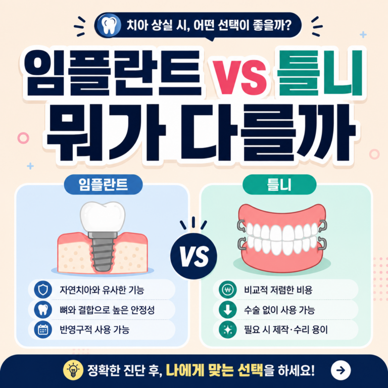 임플란트와 틀니 비교