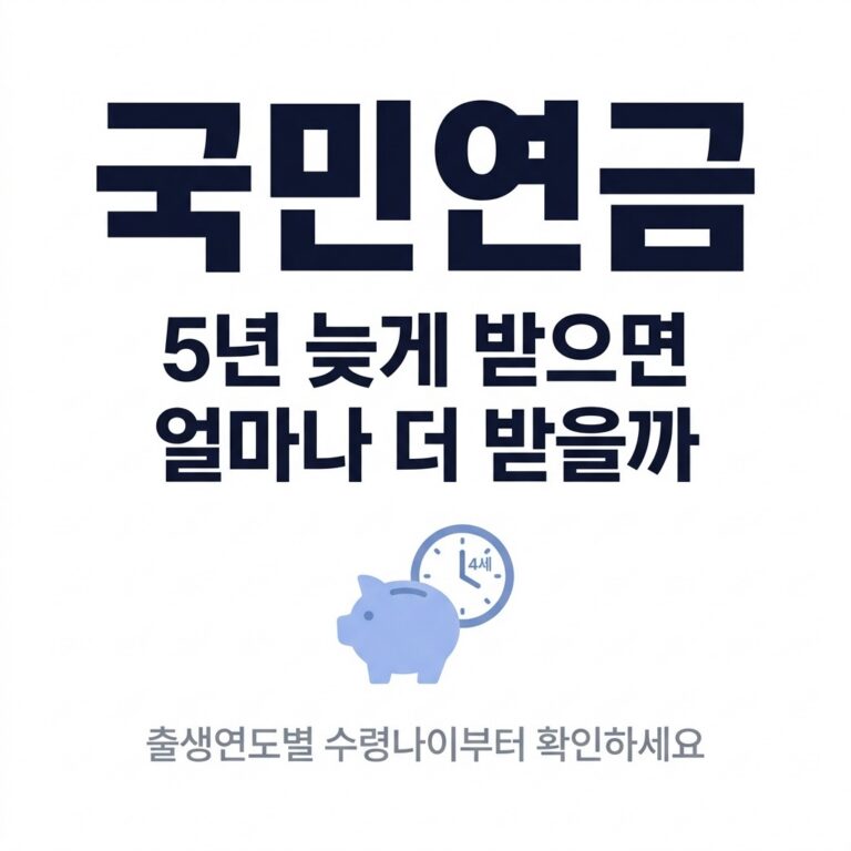 국민연금 5년 늦게 받으면 얼마나 더 받을까? 출생연도별 수령나이부터 확인하세요