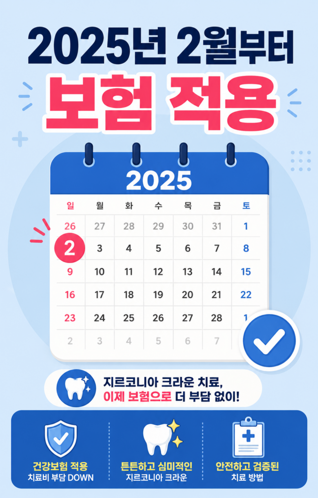 지르코니아 크라운 보험 적용 시작 시점