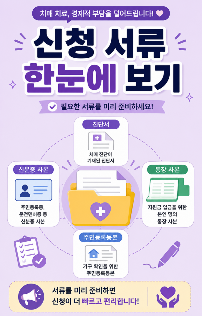 치매 치료관리비 신청 서류 체크리스트