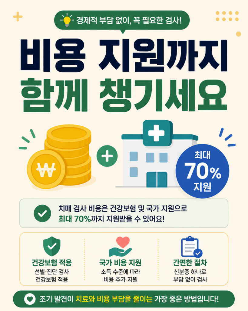 부모님 치매 검사, 어디서 어떻게 받아야 할까요 3 치매 검사 비용 지원