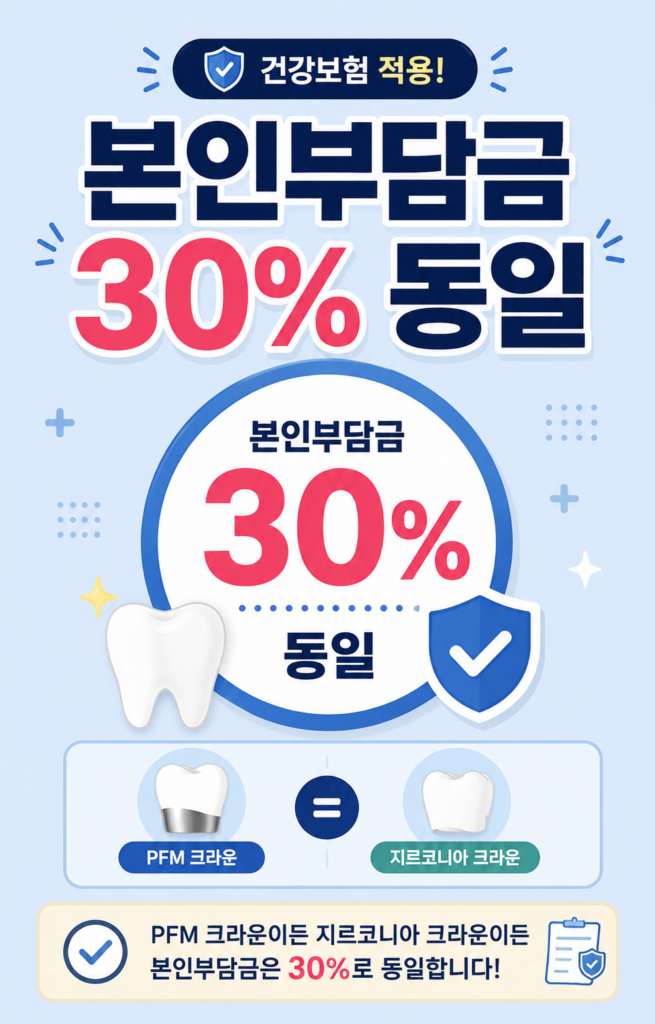 지르코니아 크라운 본인부담금