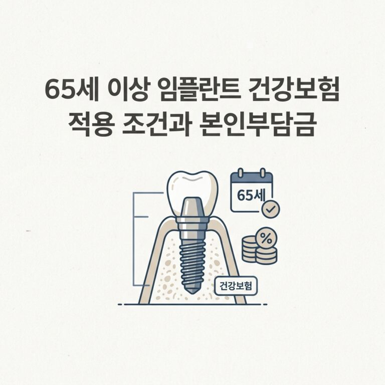 ai thumbnail minimal 65세 이상 임플란트 건강보험 적용 조건과 본인부담금 1786357176
