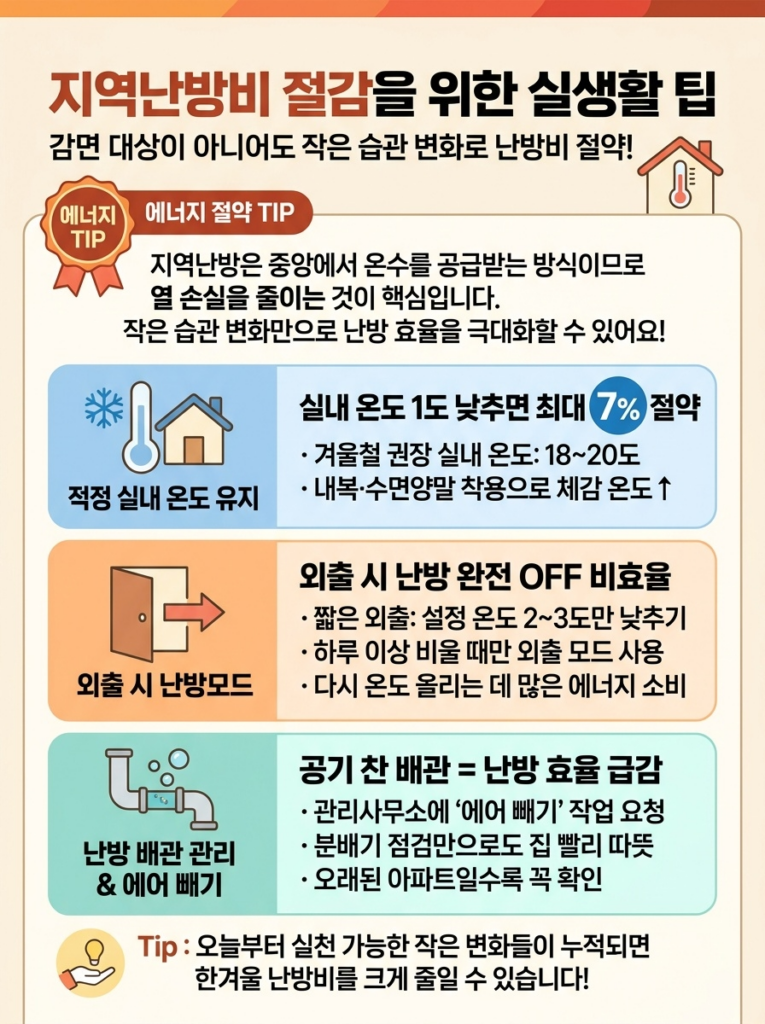 지역난방비 절감을 위한 실생활 활용 팁