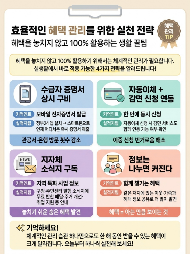 기초생활수급자 각종 감면 혜택, 놓치면 손해 4 효율적인 혜택 관리를 위한 실천 전략