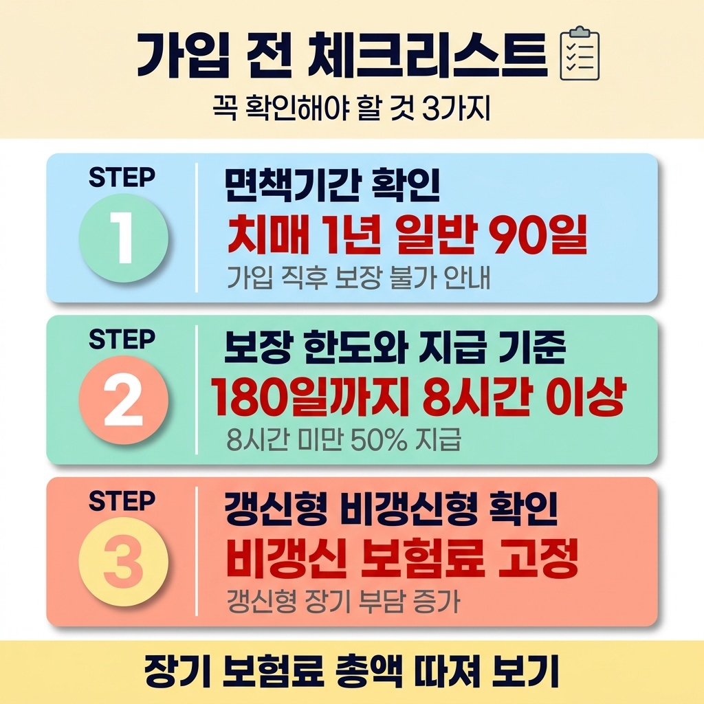가입 전 반드시 확인해야 할 것들