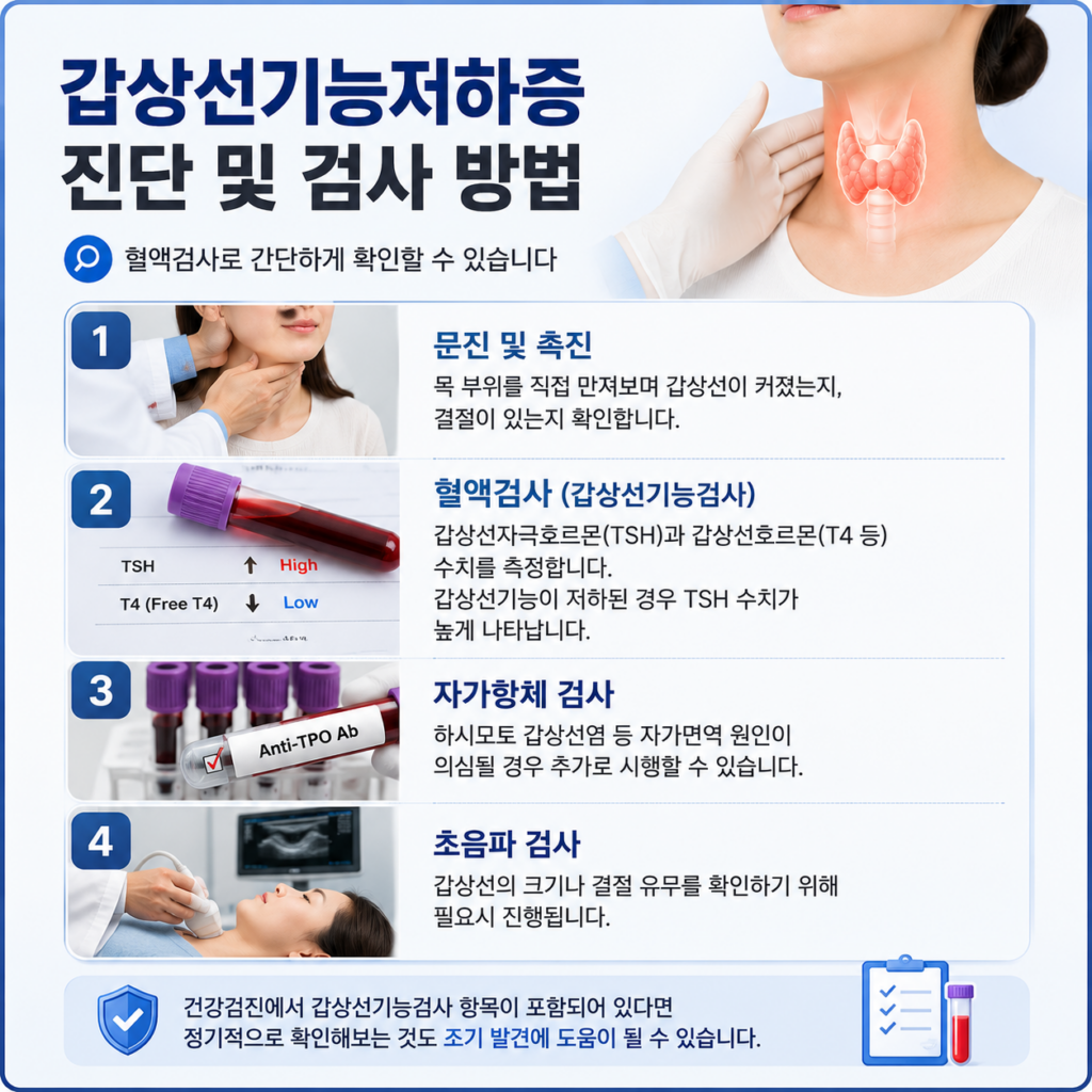 진단 및 검사 방법