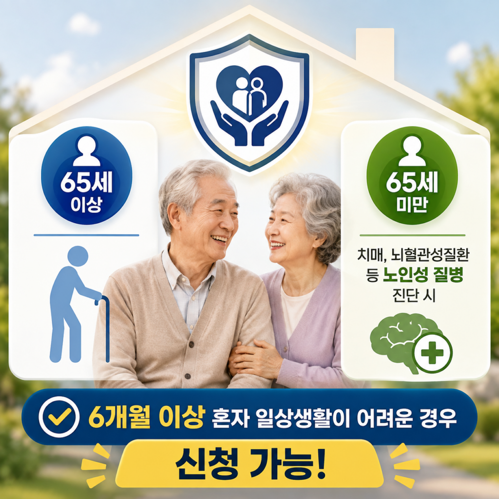 노인장기요양보험이란