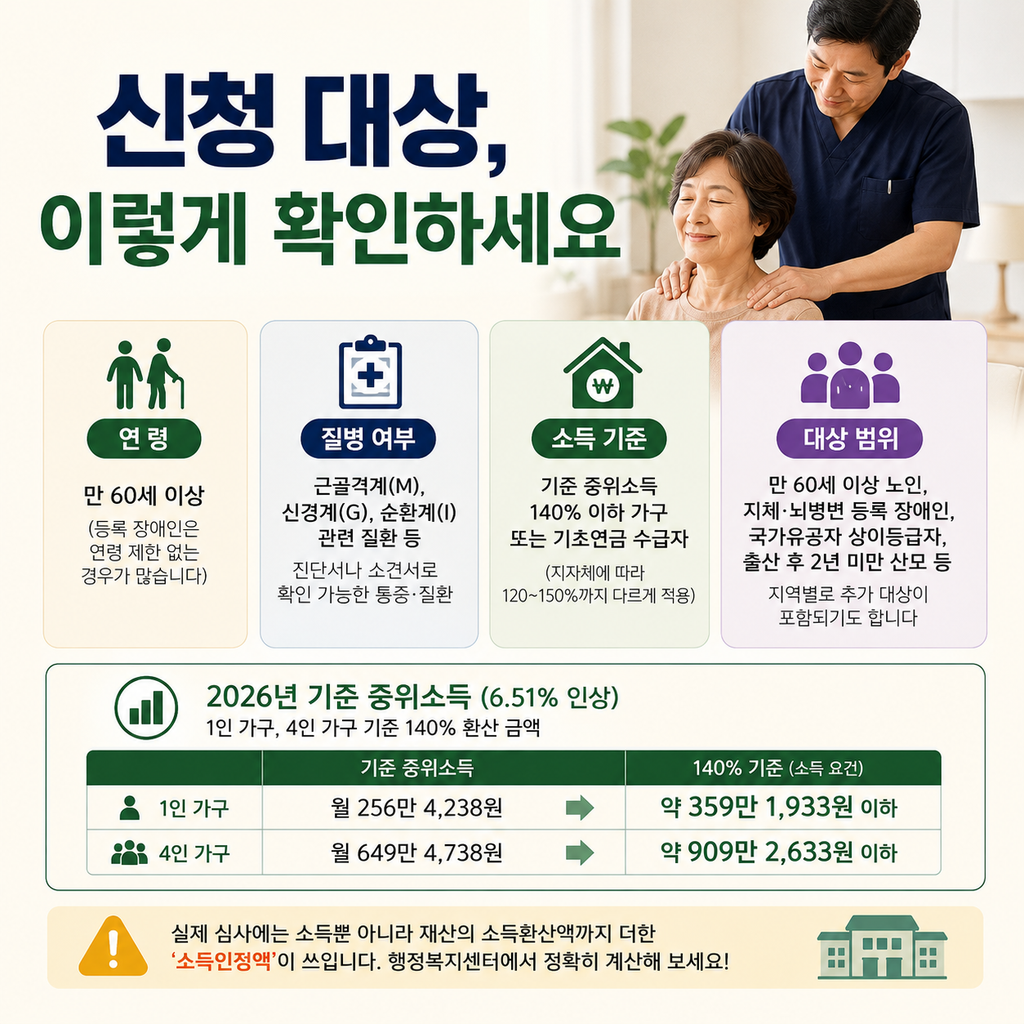 정부지원 안마서비스