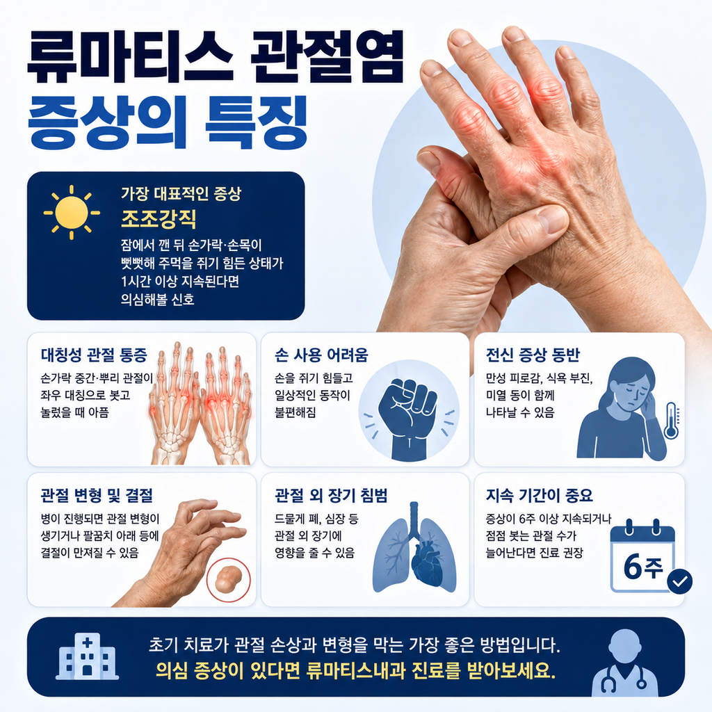 류마티스 관절염 증상의 특징