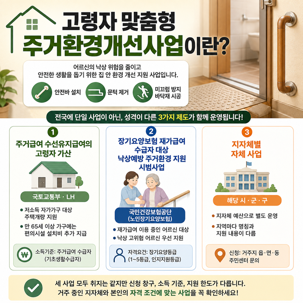 고령자 맞춤형 주거환경개선사업, 안전바 설치부터 신청까지 총정리 1 고령자 맞춤형 주거환경개선사업, 안전바 설치부터 신청까지 총정리