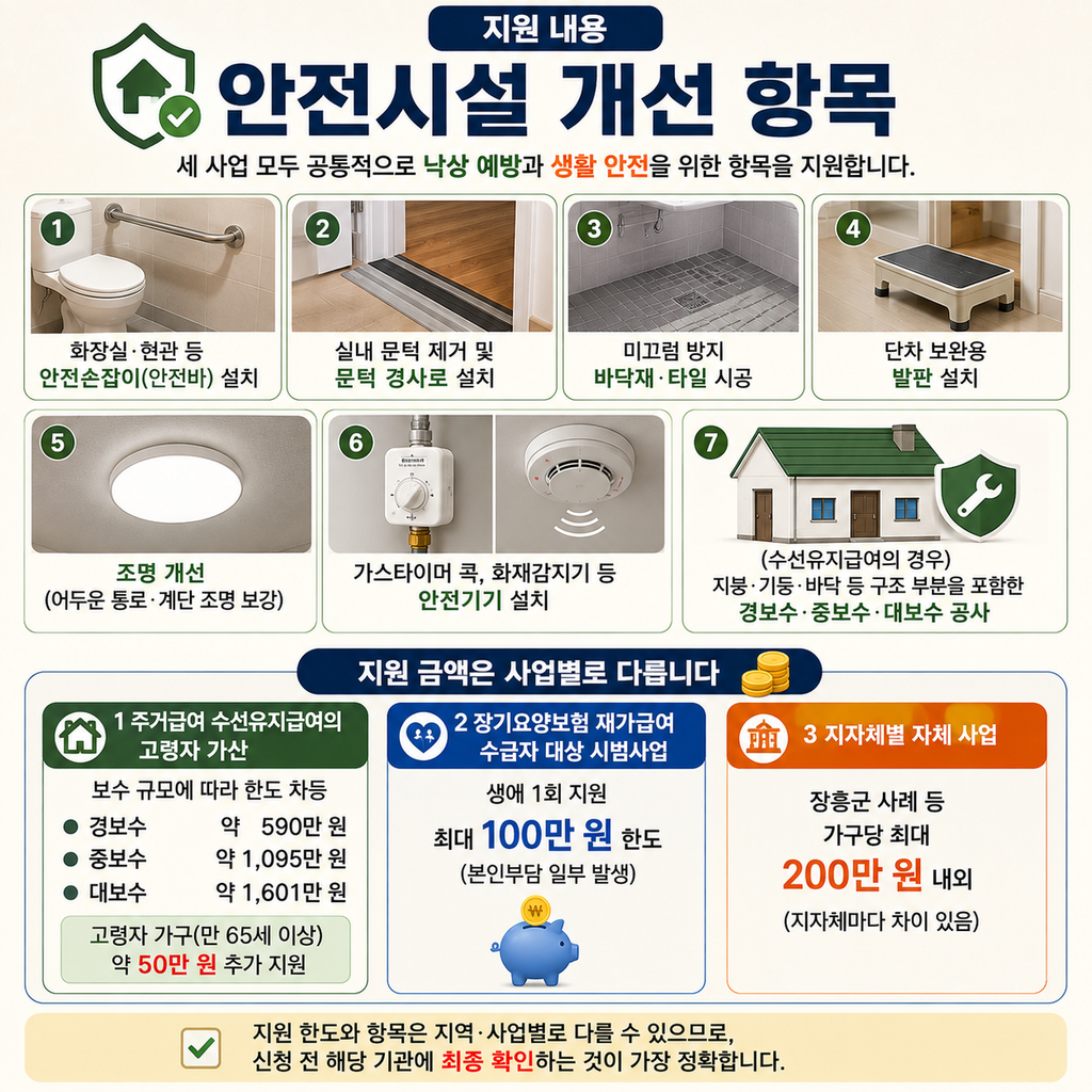고령자 맞춤형 주거환경개선사업, 안전바 설치부터 신청까지 총정리 2 고령자 맞춤형 주거환경개선사업, 안전바 설치부터 신청까지 총정리