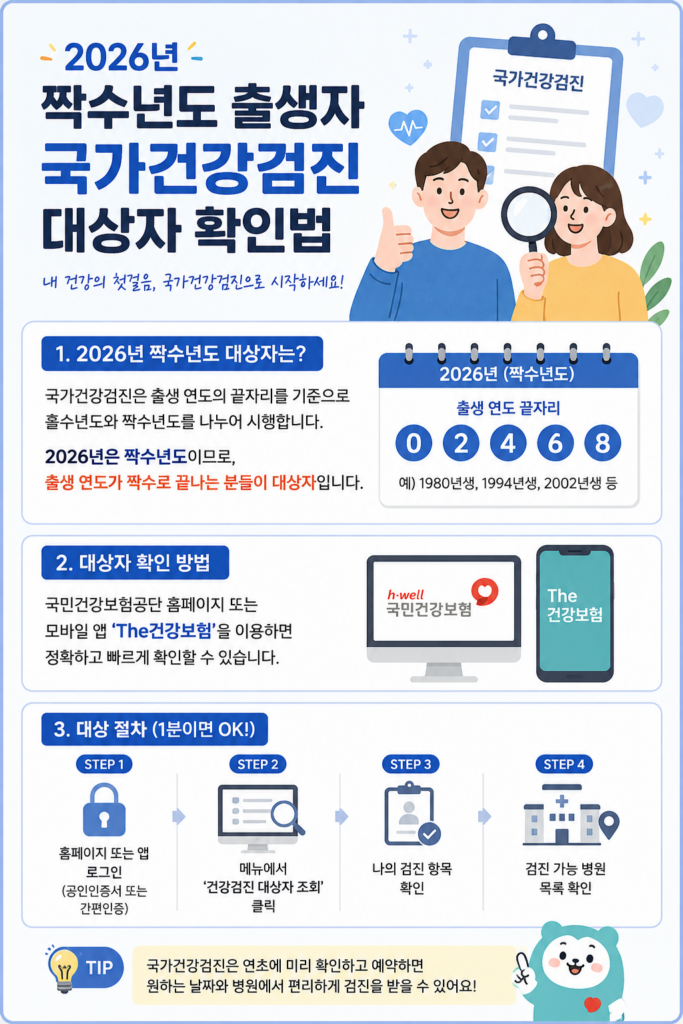 짝수년도 출생자 국가건강검진 대상자 확인법