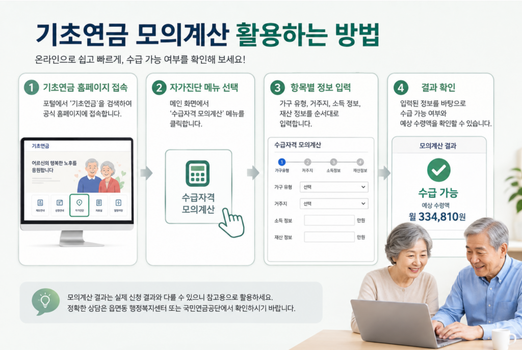 기초연금 모의계산 활용하는 방법