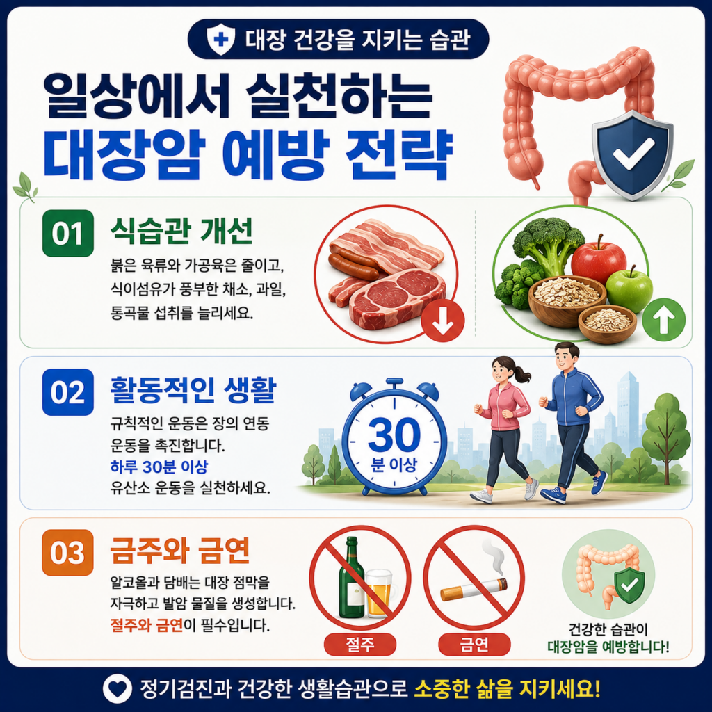 일상에서 실천하는 대장암 예방 전략