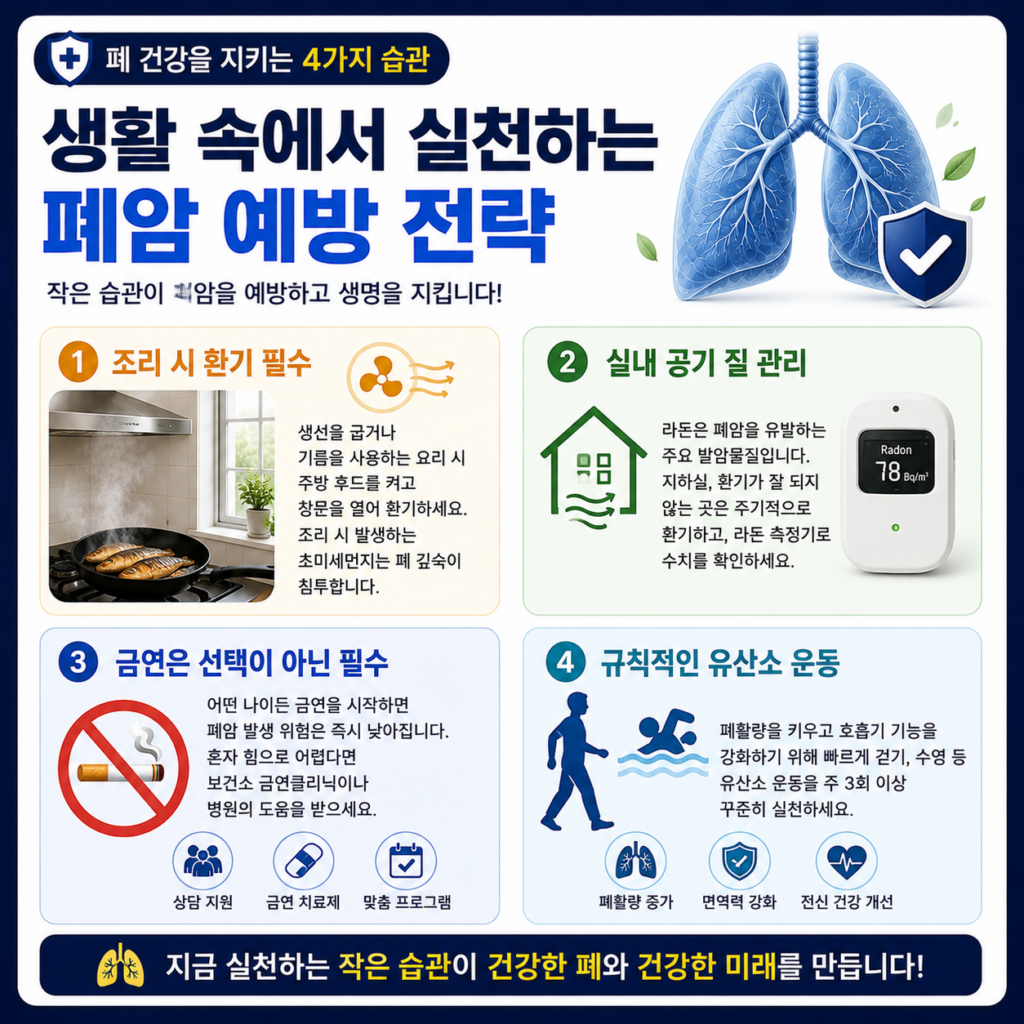 생활 속에서 실천하는 폐암 예방 전략