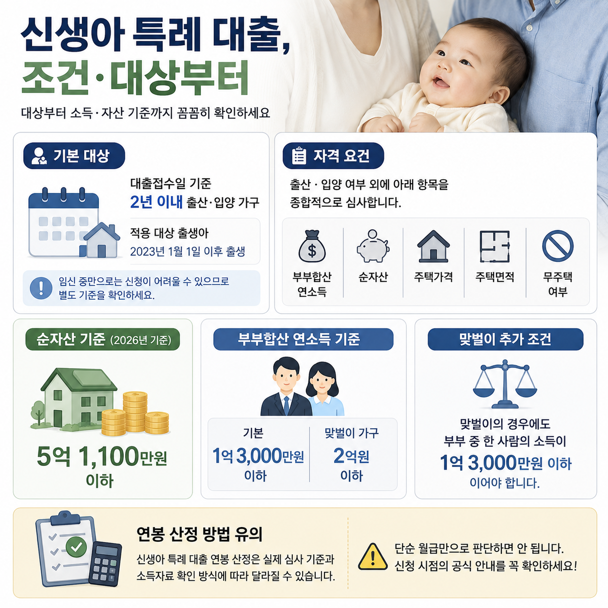 신생아 특례 대출 금리 조건 대환 기간 전세, 왜 줄었을까? 3 섹션 3 이미지