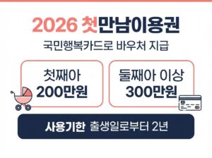 첫만남이용권 2026 신청 방법 사용처, 2년 지나면 잔액이 사라집니다 5 2026 첫만남이용권 지원금액 카드뉴스 - 첫째아 200만원, 둘째아 이상 300만원, 국민행복카드 바우처 지급, 사용기한 출생일로부터 2년
