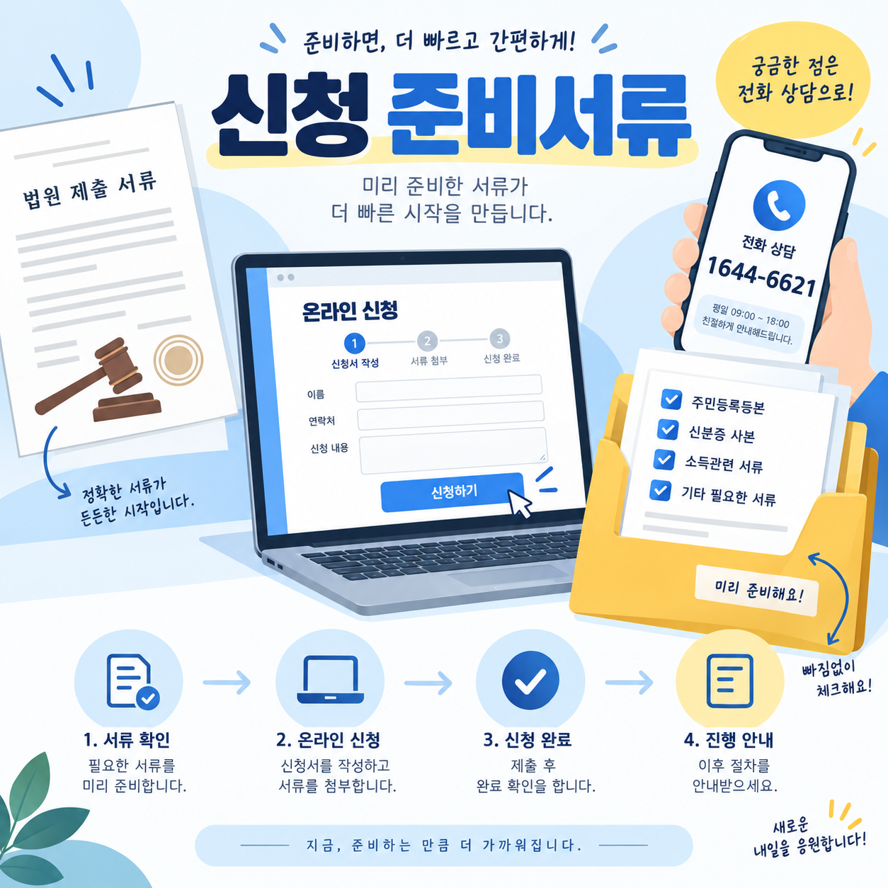 양육비 선지급 신청 준비서류