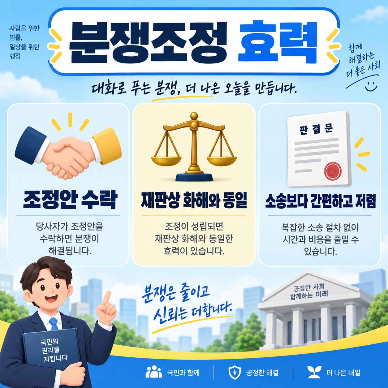 소비자분쟁조정 효력 안내