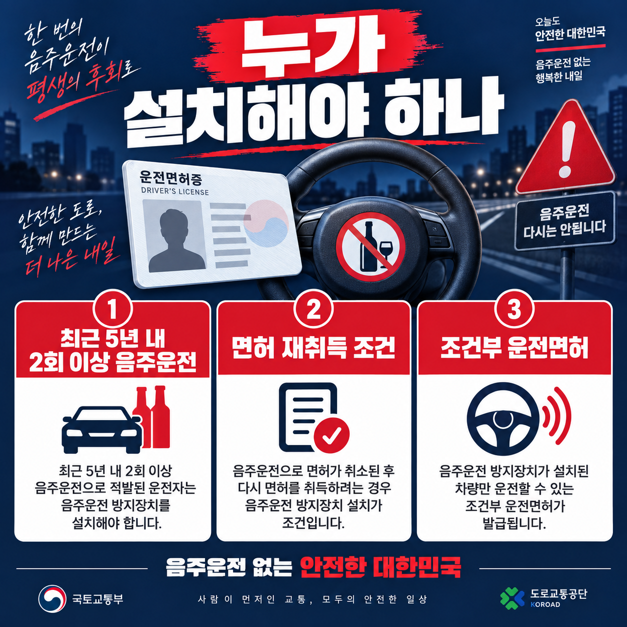 음주운전 방지장치 10월 의무화, 대상과 처벌 총정리 2 호흡 측정과 시동 차단 원리