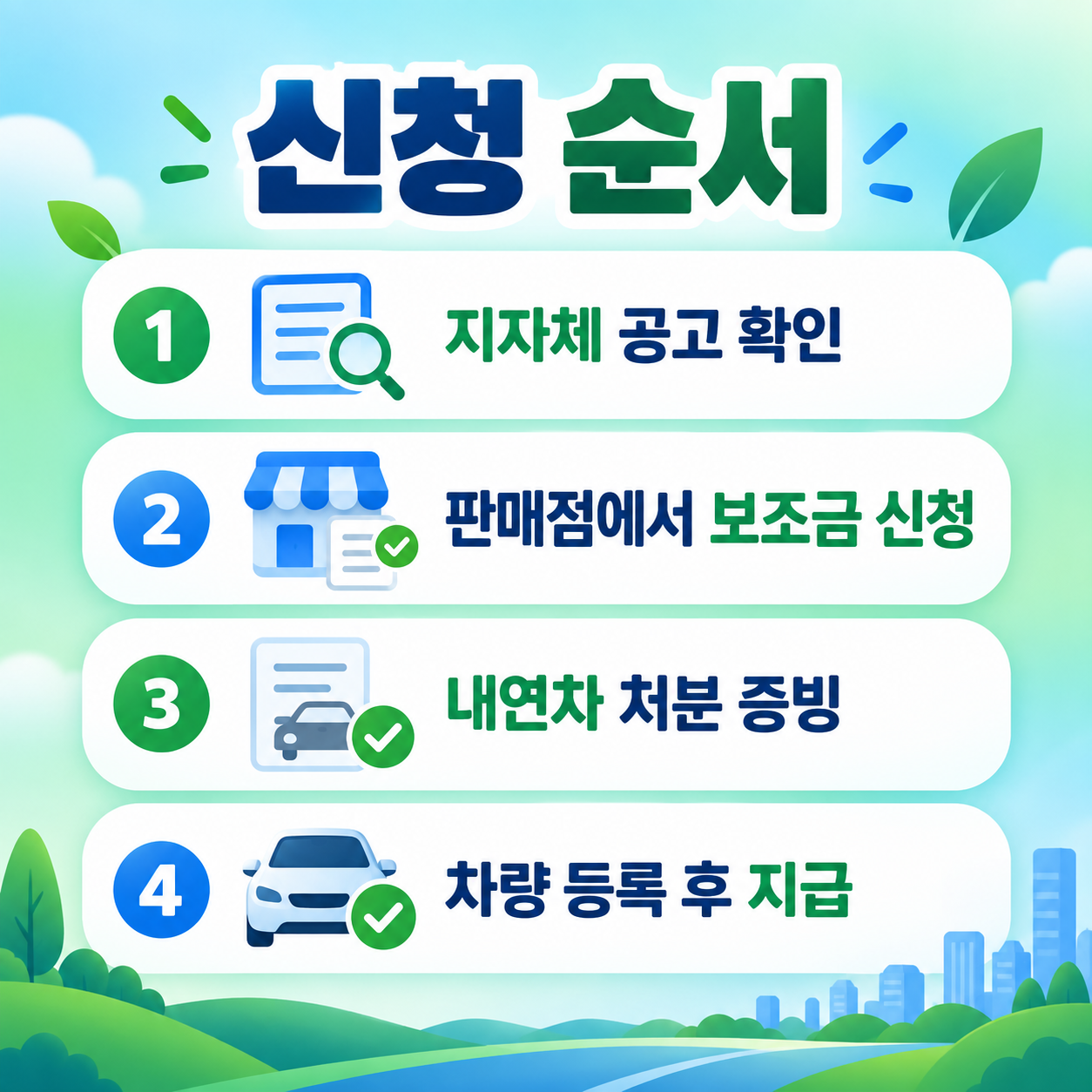 무공해차 보조금 조회 안내