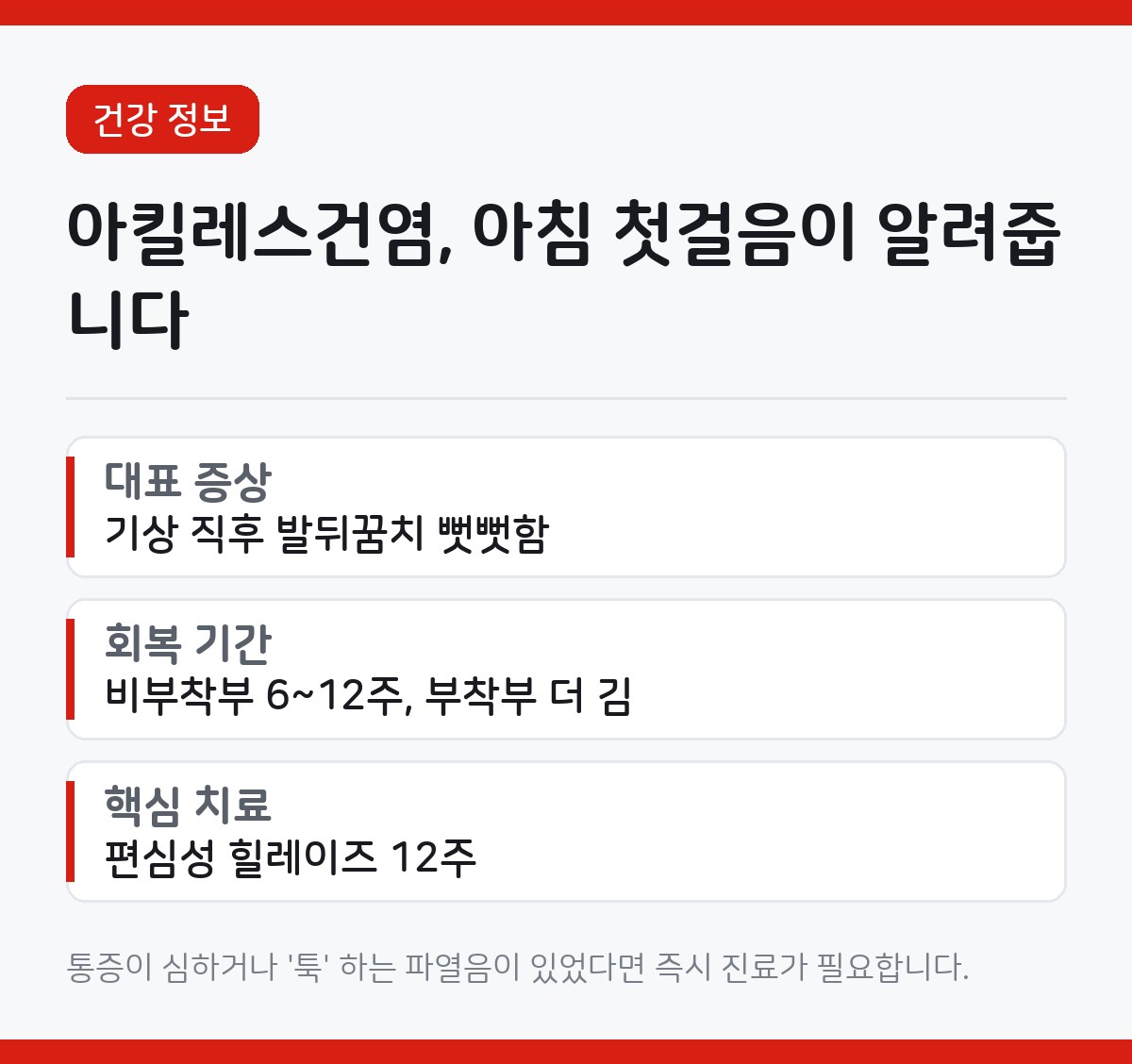 아킬레스건염 증상과 회복기간을 정리한 카드뉴스. 기상 직후 뻣뻣함, 6~12주 회복, 편심성 운동 항목이 적혀 있다.