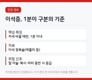 이석증 자가치료 전에, 어지럼 지속시간부터 재보세요 5 이석증의 특징과 치료를 정리한 카드뉴스. 1분 이내 어지럼, 이석 정복술, 위험 신호 항목이 적혀 있다.