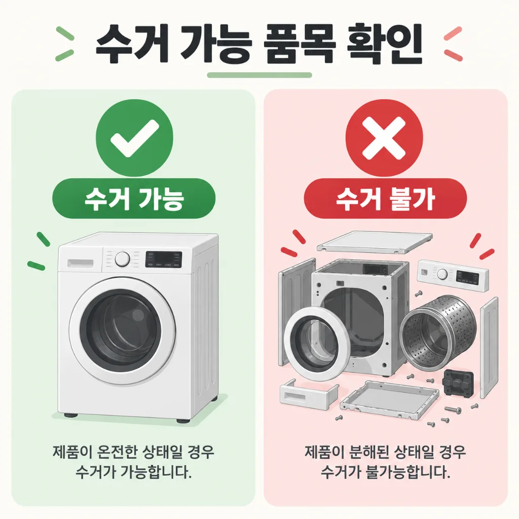 폐가전 배출 전 준비사항