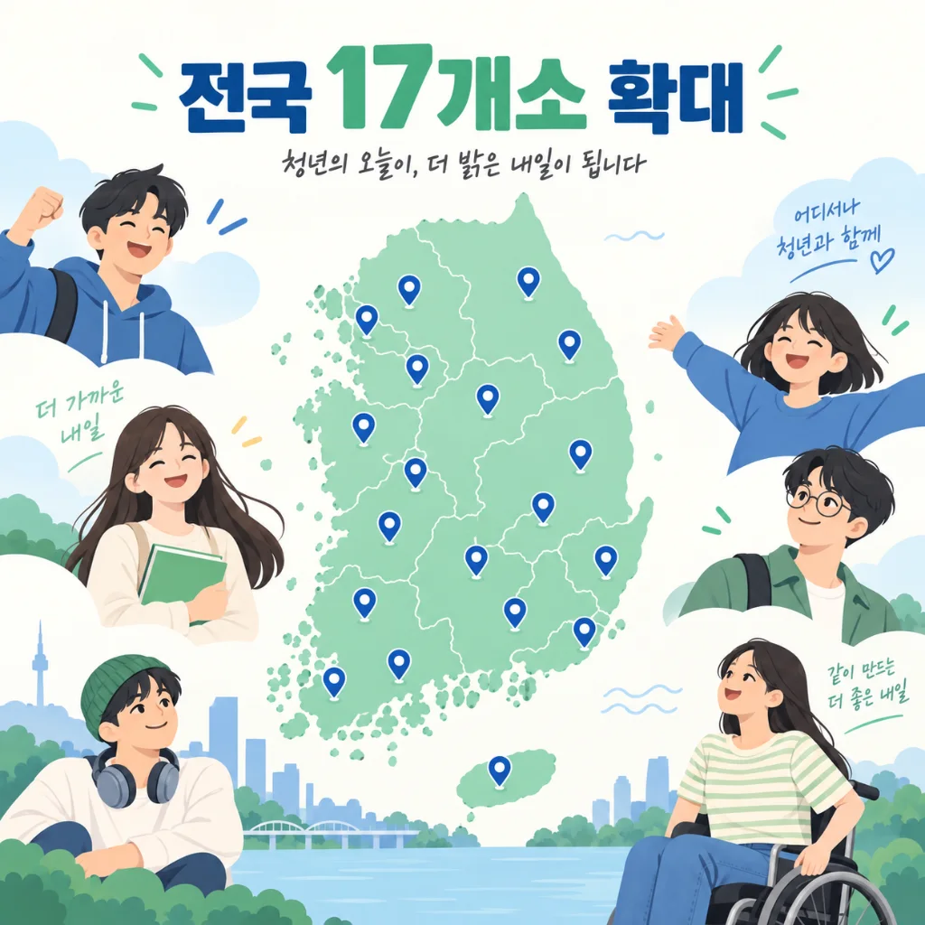 전국 청년미래센터 위치 안내