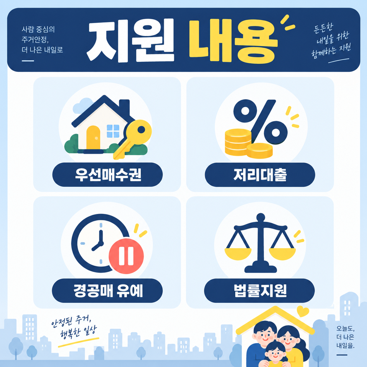 전세사기 피해자 지원제도, 결정 신청부터 우선매수권까지 총정리 3 전세사기 피해자 지원 내용 4가지를 정리한 카드뉴스 이미지