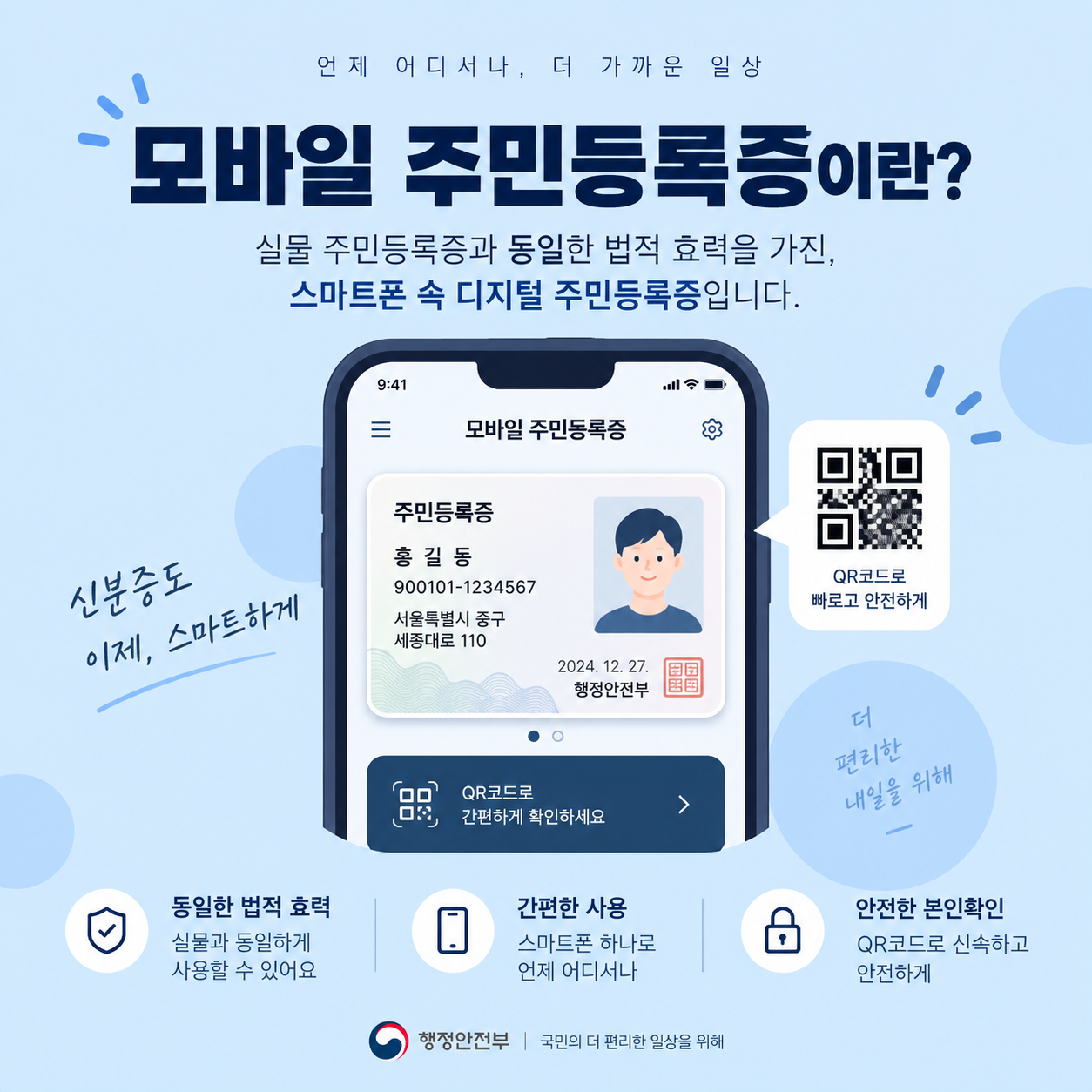 모바일 주민등록증의 개념을 설명하는 카드뉴스 이미지