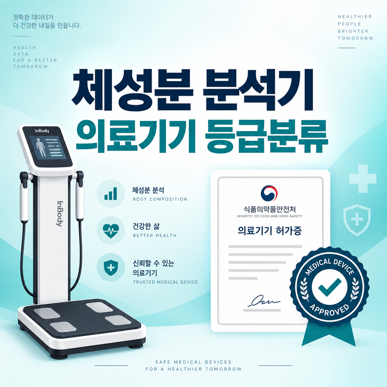 체성분 분석기 의료기기 등급분류와 허가절차를 안내하는 썸네일 이미지