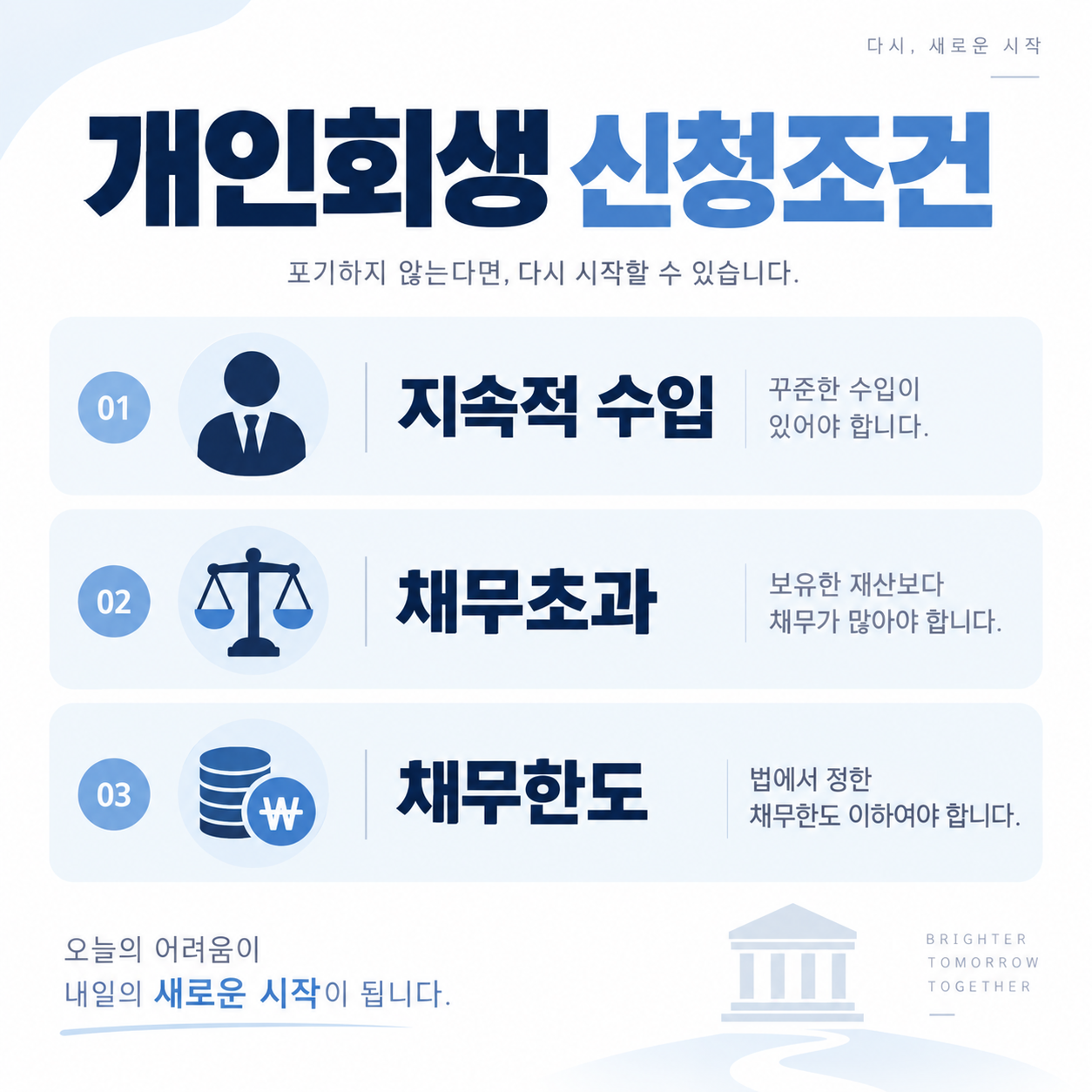 개인회생 신청조건 3가지를 정리한 카드뉴스 이미지
