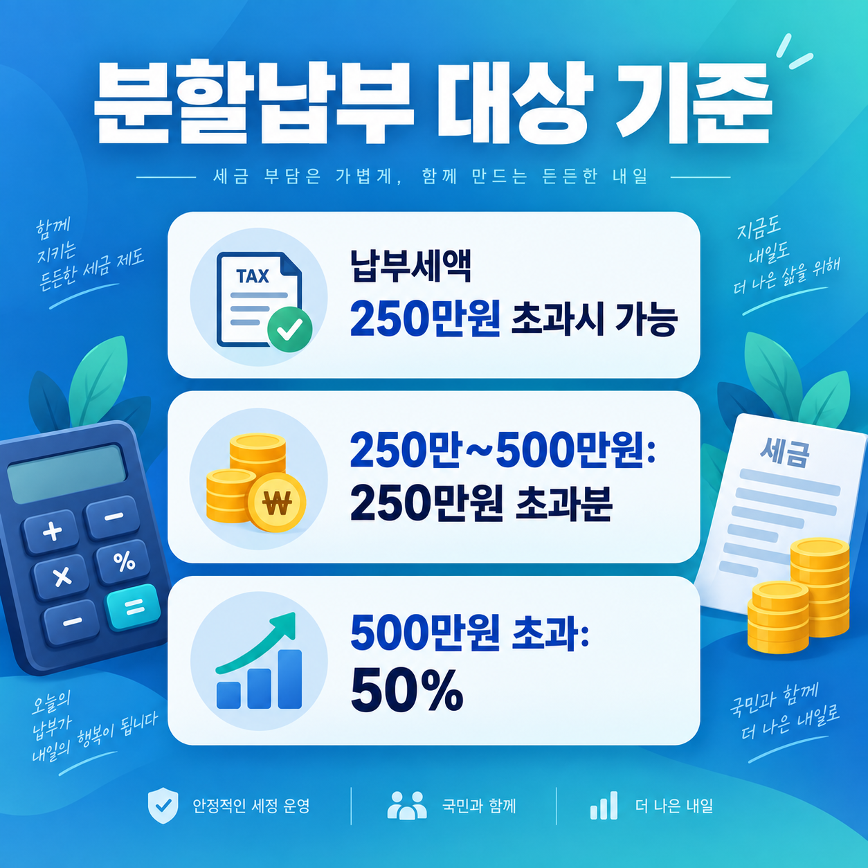 재산세 분할납부 대상 기준을 설명하는 카드뉴스 이미지