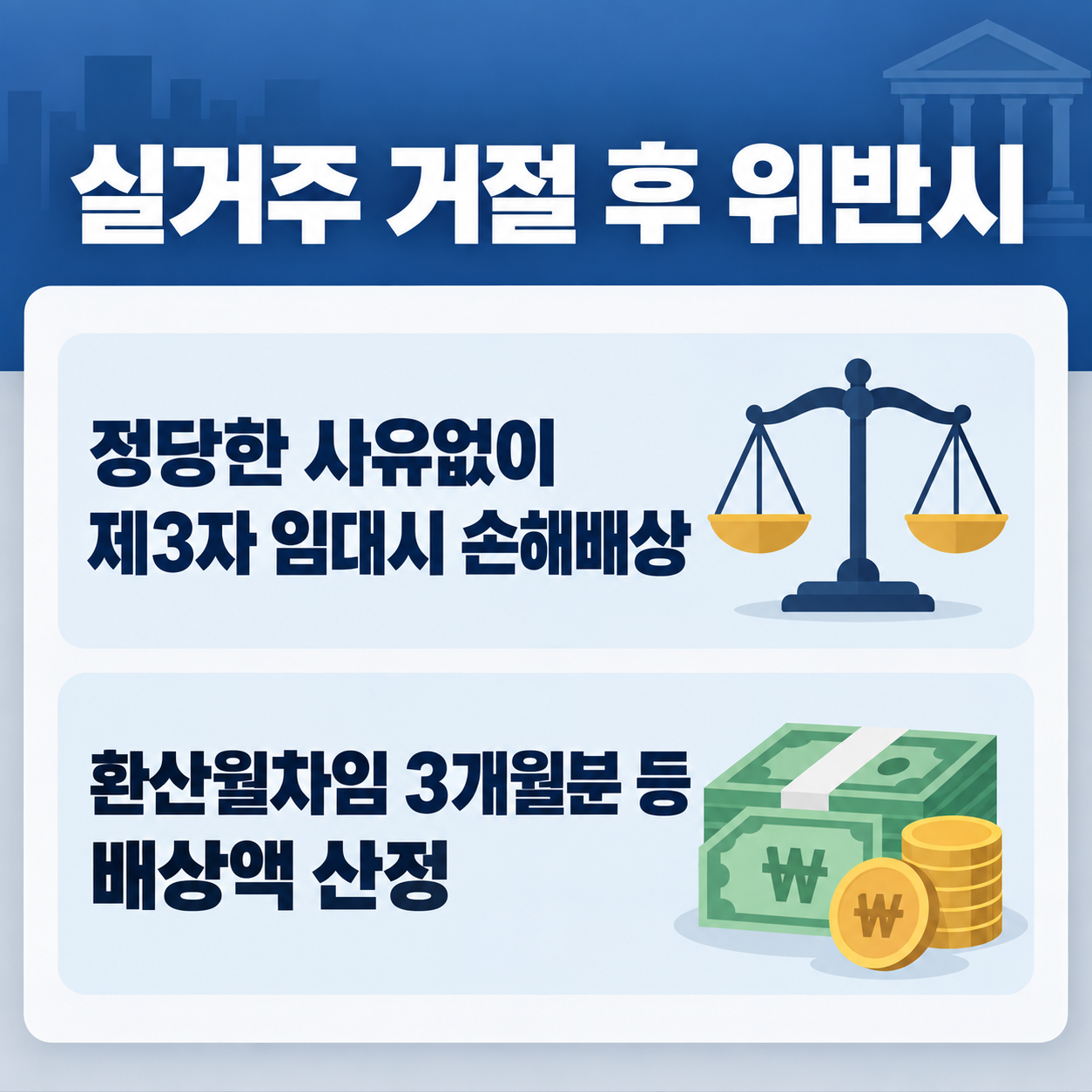 전세계약 갱신청구권 거절사유, 행사방법과 손해배상 총정리 3 부당한 갱신 거절 시 손해배상 산정 방법 카드뉴스 이미지