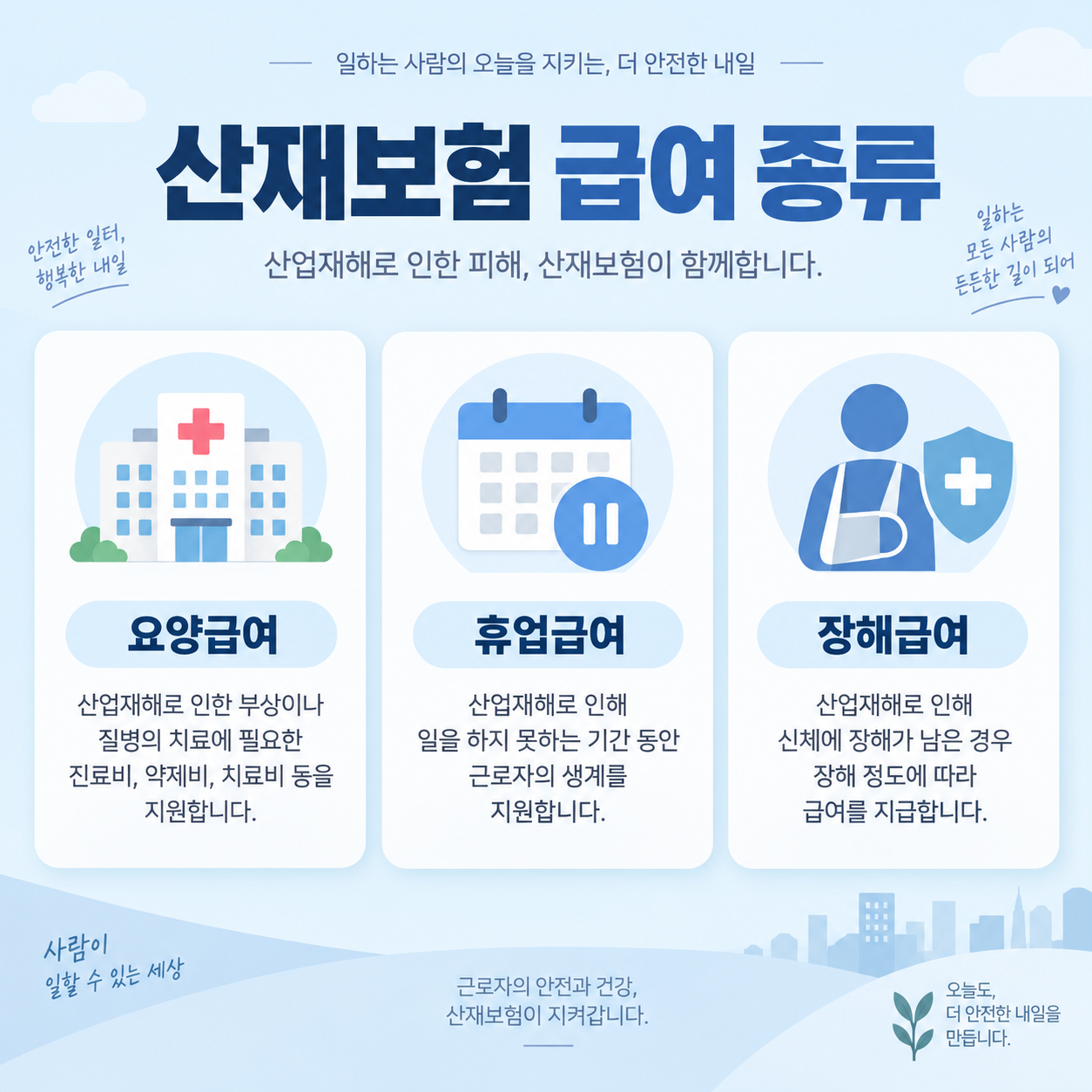 산재보험 급여 종류를 비교하는 카드뉴스 이미지