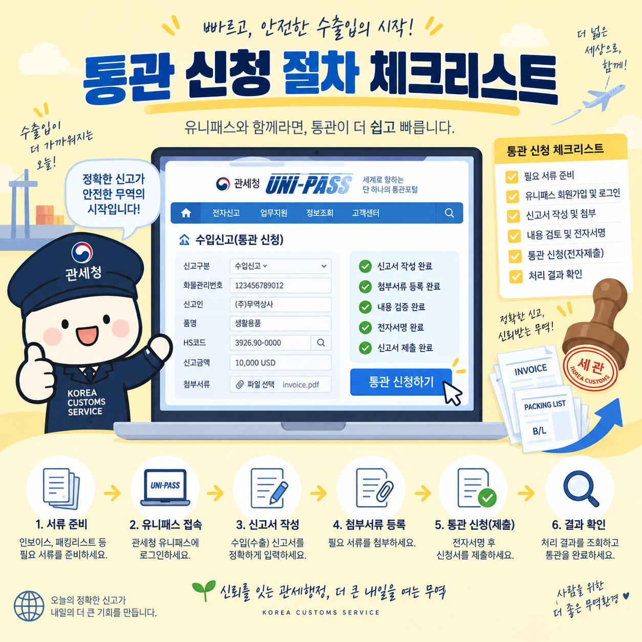 관세청 유니패스에서 통관 신청하는 체크리스트 카드뉴스 이미지