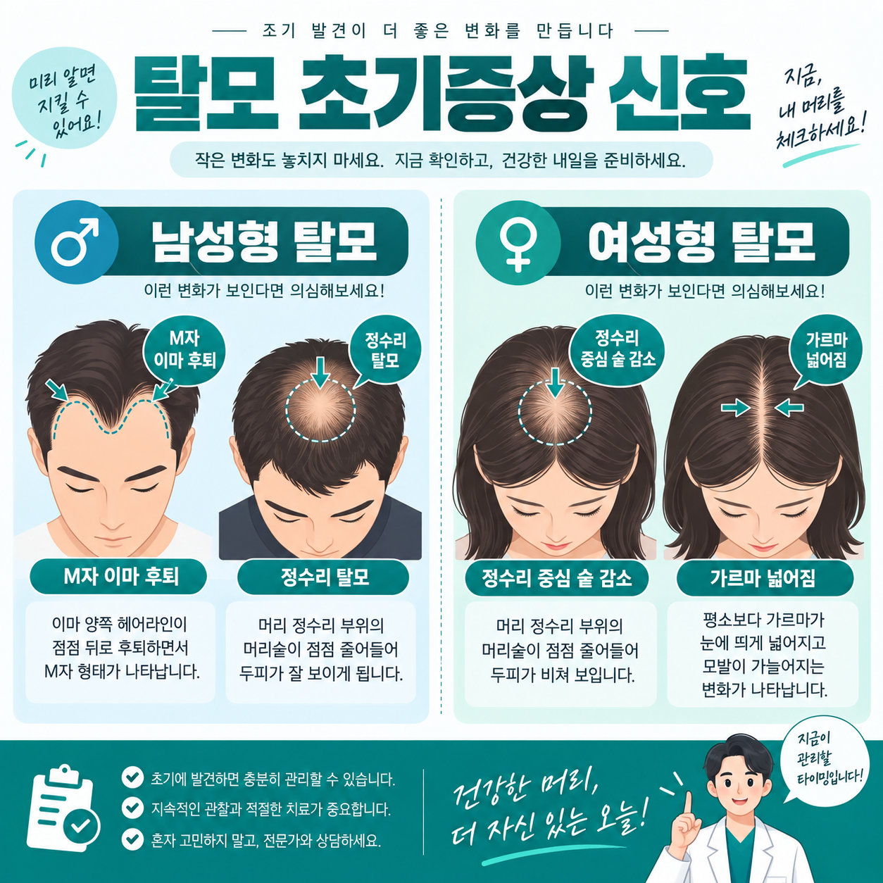 탈모 초기증상 체크리스트, 병원 가야 하는 시기와 치료방법 2 남성형과 여성형 탈모의 초기증상 차이를 비교한 카드뉴스 인포그래픽