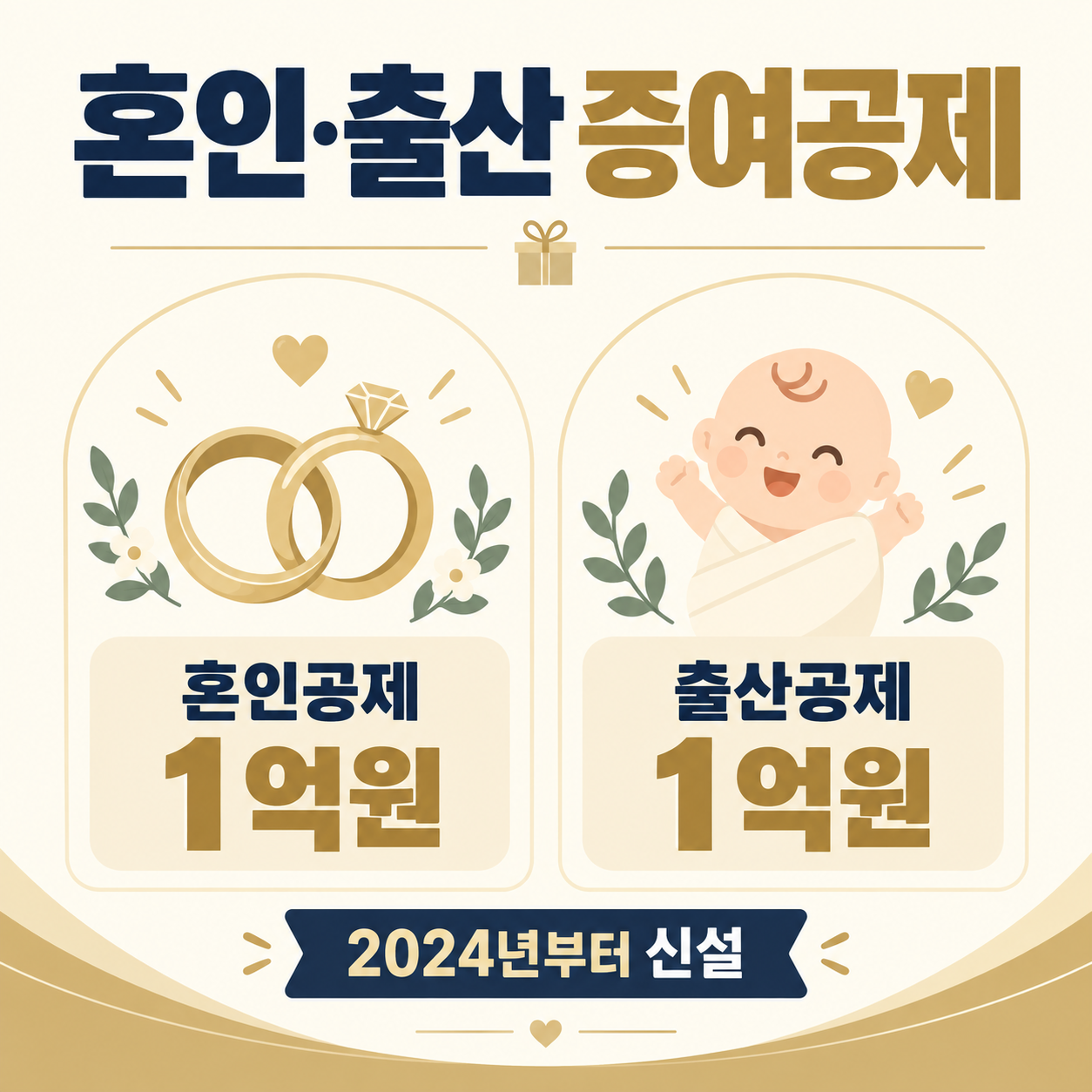 증여세 혼인 출산 공제 1억원 카드뉴스 이미지