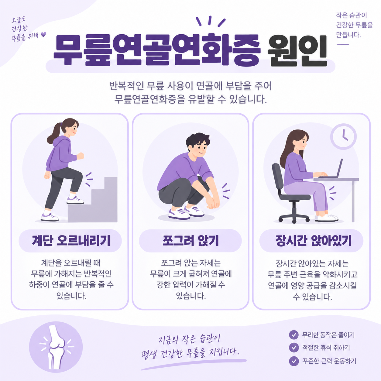 무릎연골연화증 증상과 관리방법, 계단 오를 때 아프다면 확인하세요 2 무릎연골연화증 원인을 설명하는 카드뉴스 이미지