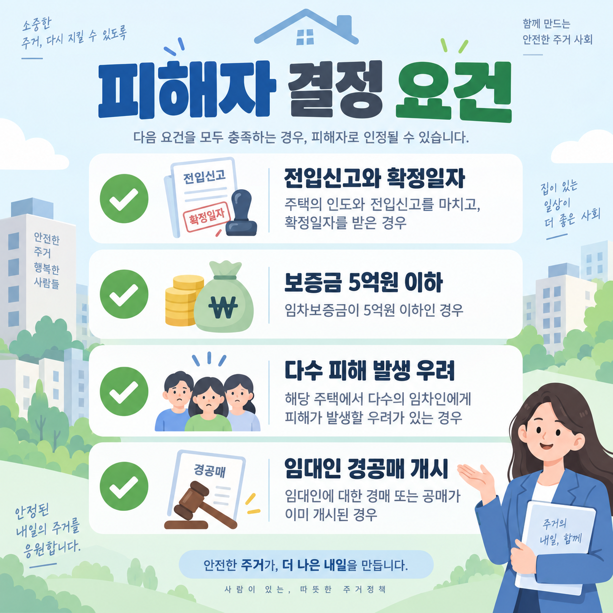 전세사기 피해자 지원제도, 결정 신청부터 우선매수권까지 총정리 2 전세사기 피해자 결정 4가지 요건 체크리스트 카드뉴스 이미지