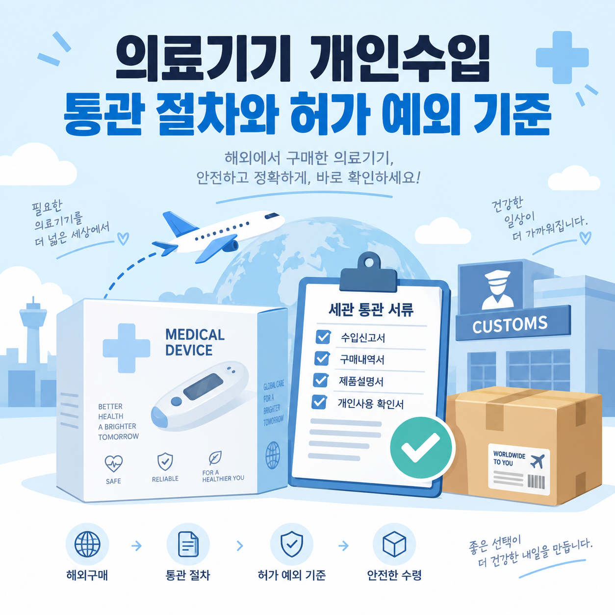 해외 의료기기 박스와 세관 통관 서류 일러스트