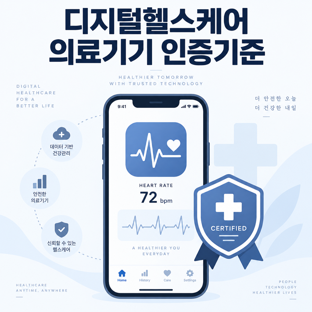 디지털헬스케어 소프트웨어 의료기기 인증기준을 안내하는 대표 이미지