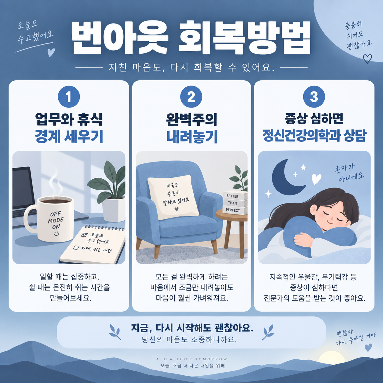 번아웃증후군 자가진단과 회복방법 3 번아웃 회복방법 3단계 카드뉴스 이미지
