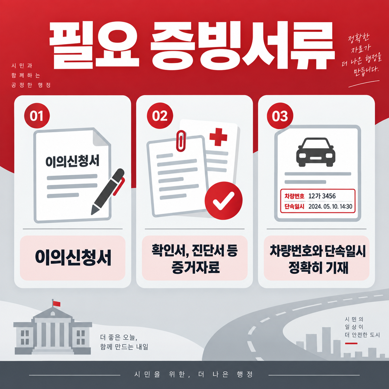 주정차위반 이의신청 필요 증빙서류를 설명하는 카드뉴스 이미지