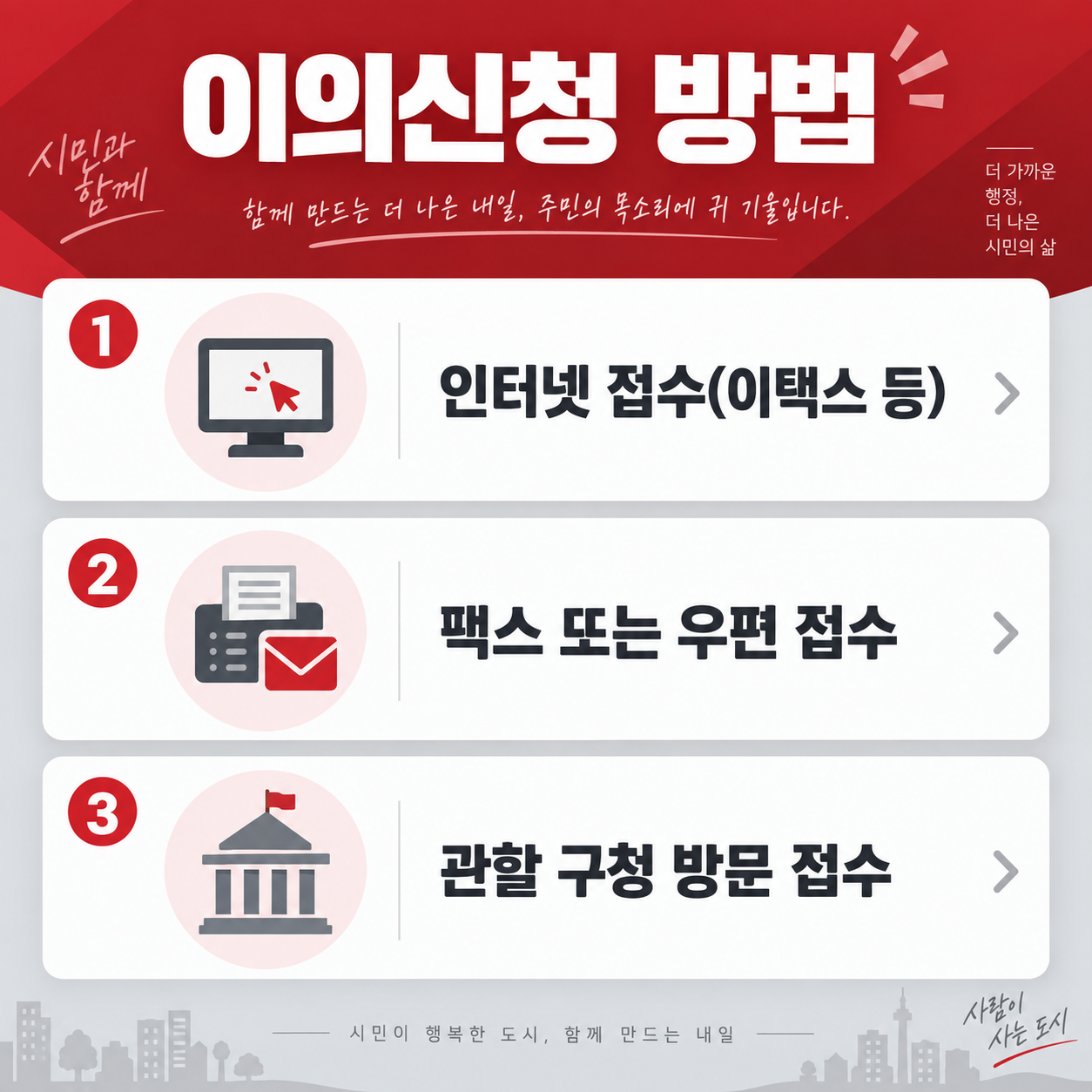주정차위반 과태료 이의신청 방법을 설명하는 카드뉴스 이미지